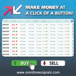 Omniforex signals