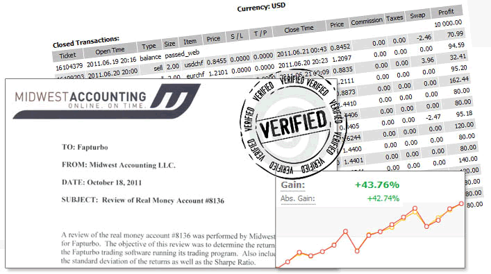 Forex signals provider in pakistan