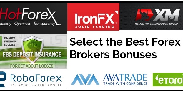 top forex brokers 2015
