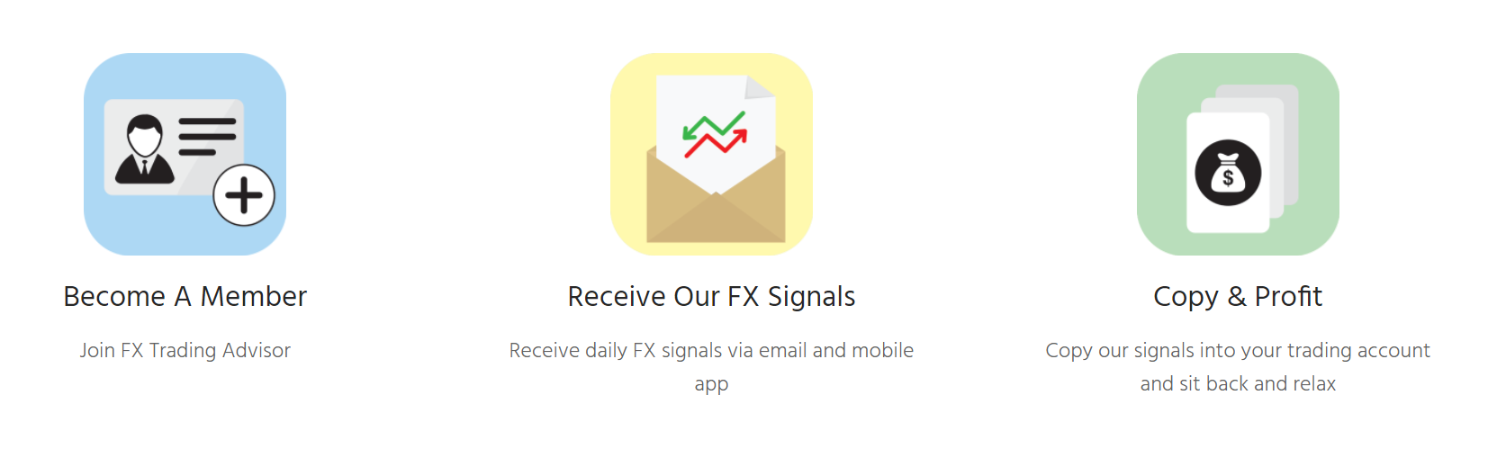 Forex signal ranking