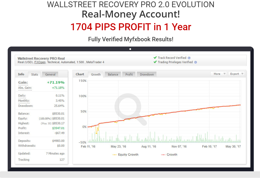 Top 10 Forex Signals Provider Of 2019 25 Forex Signals Reviewed - 